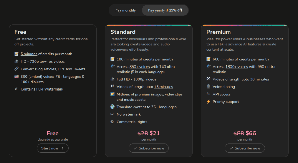 Banner showing the pricing for Fliki AI